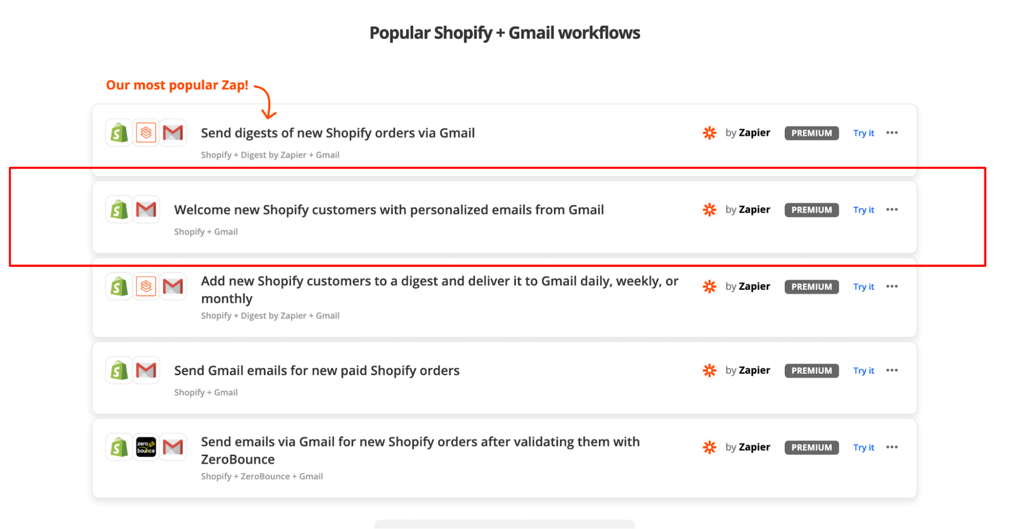 Popular Shopify and Gmail workflows