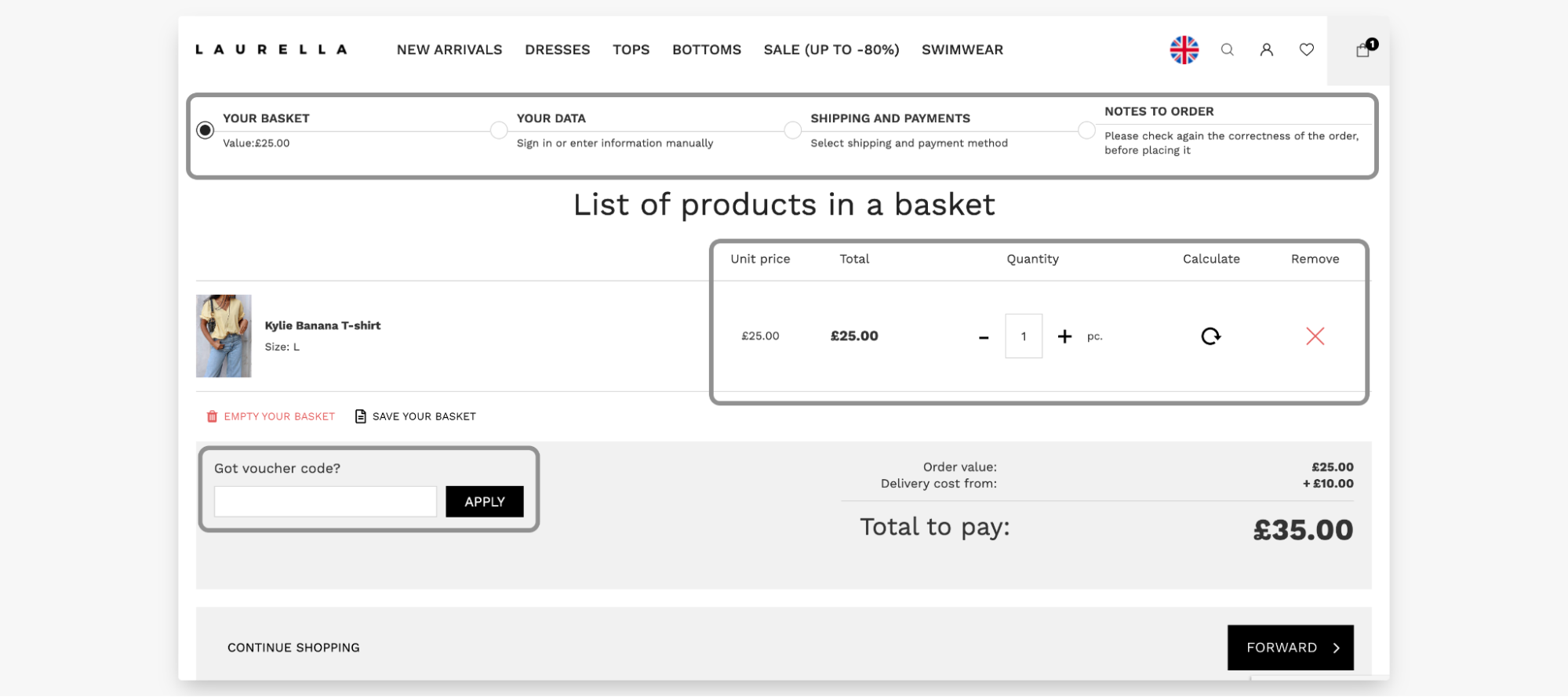 Laurella website - list of products in a basket