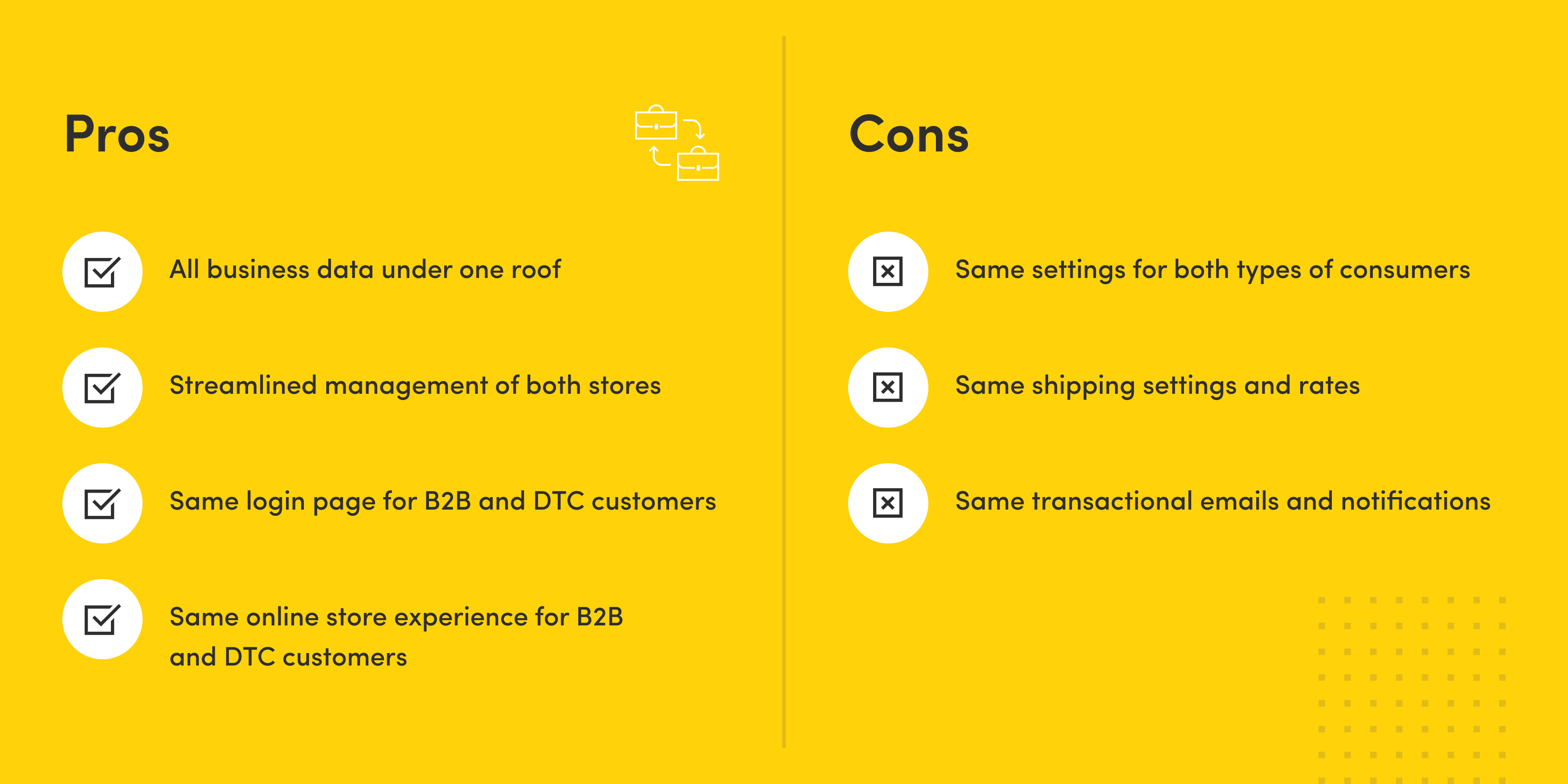 blended stores on Shopify - pros and cons