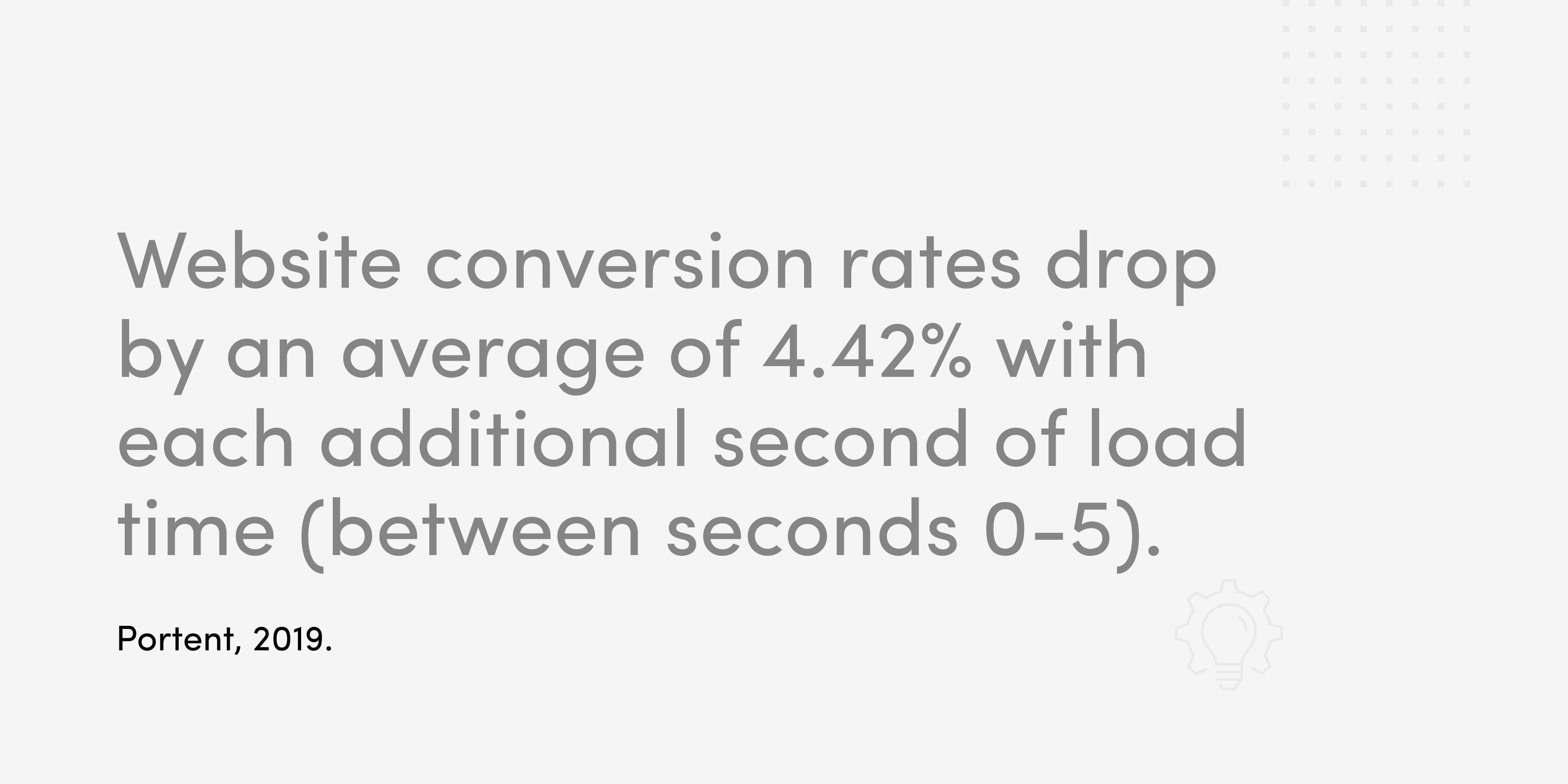 A minimalistic infographic stating 'Website conversion rates drop by an average of 4.42% with each additional second of load time (between seconds 0-5).' At the bottom, the source is cited as 'Portent, 2019.' To the right, there's a lightbulb icon with a gear inside it.