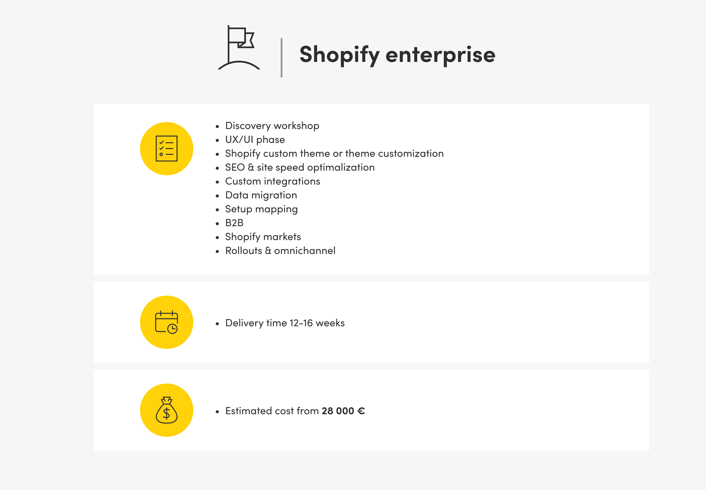 shopify enterprise plan details